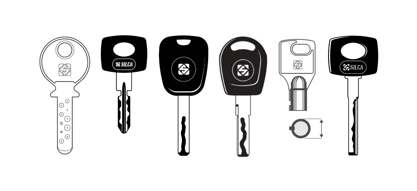 Matrix Pro S – kesebildiği anahtar tipleri