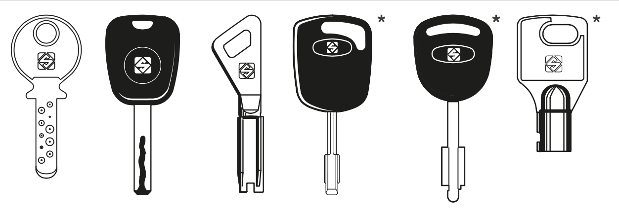 Twister II ile kesilebilen bilyalı ve pantoğraf anahtar tipleri