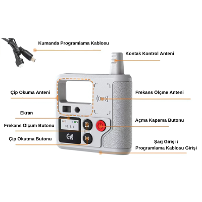 CK-4 Kumanda Programlama Cihazı - 8