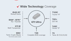 RW4+ GTI Ultra Transponder Karbon C3927 - 2