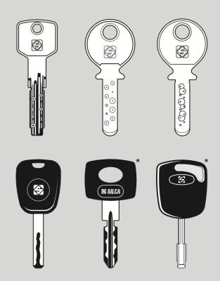 Silca Twister 2 Pro Pantoğraf Anahtar Kesme Makinesi - 5